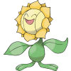 Kimawari